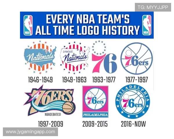 NBA球队logo设计有哪些特点，这些设计如何体现球队的文化和历史
