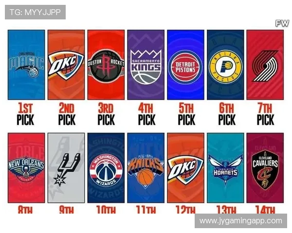 nba选秀权交易的规则是怎样的交易如何影响球队阵容